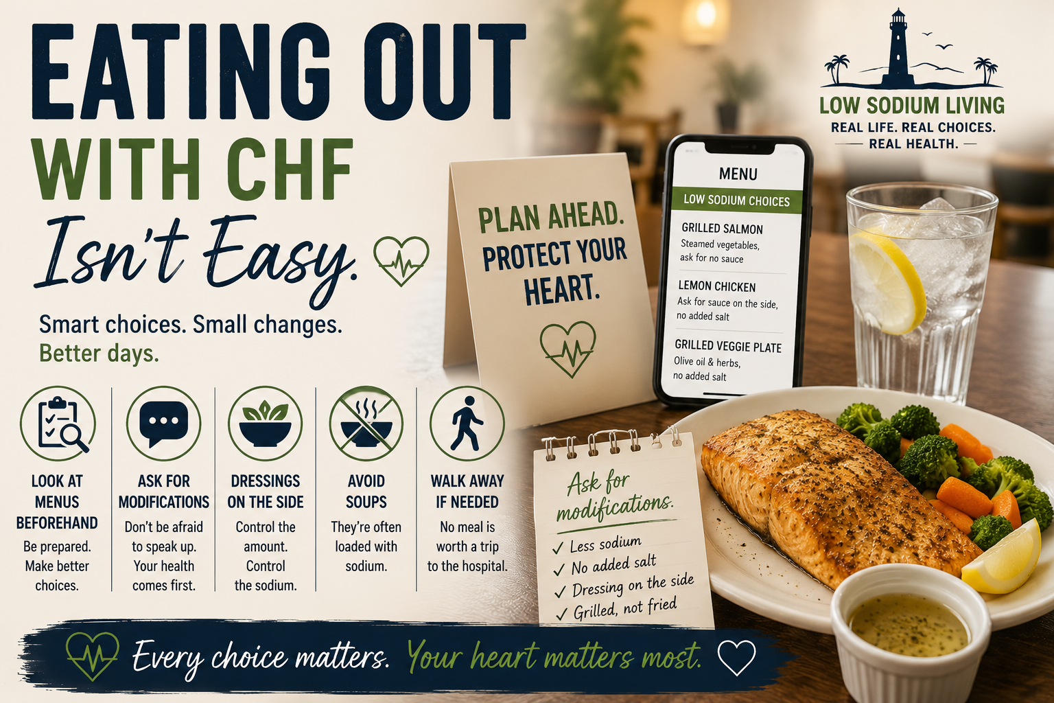 Eating Out with CHF Isn’t Easy
