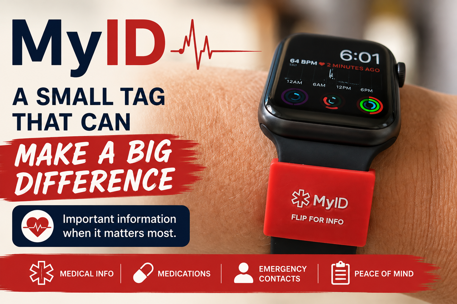 MyID — When Keeping My Health Private Wasn’t Worth the Risk